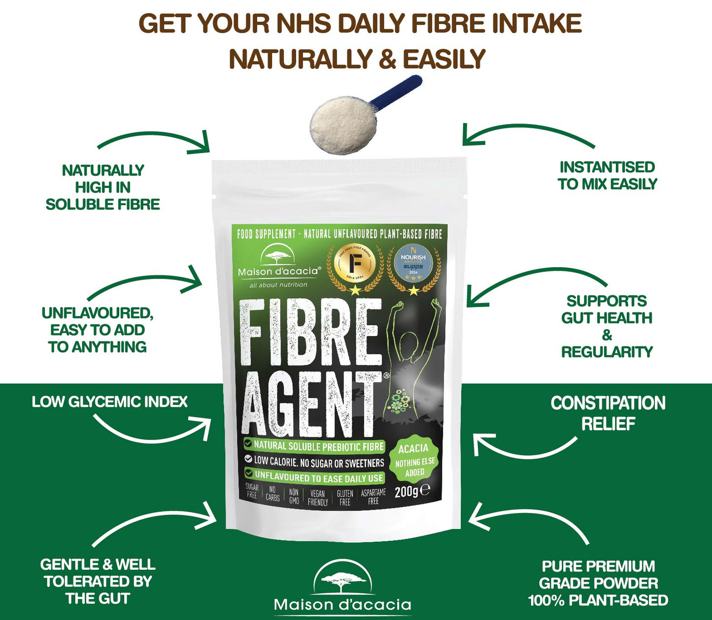 FibreAgent® 200g Pouch - FREE FAST UK DELIVERY