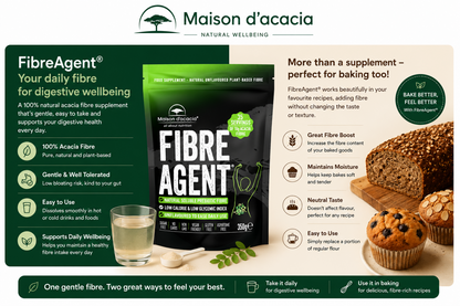 FibreAgent® 350g Pouch - FREE FAST UK DELIVERY